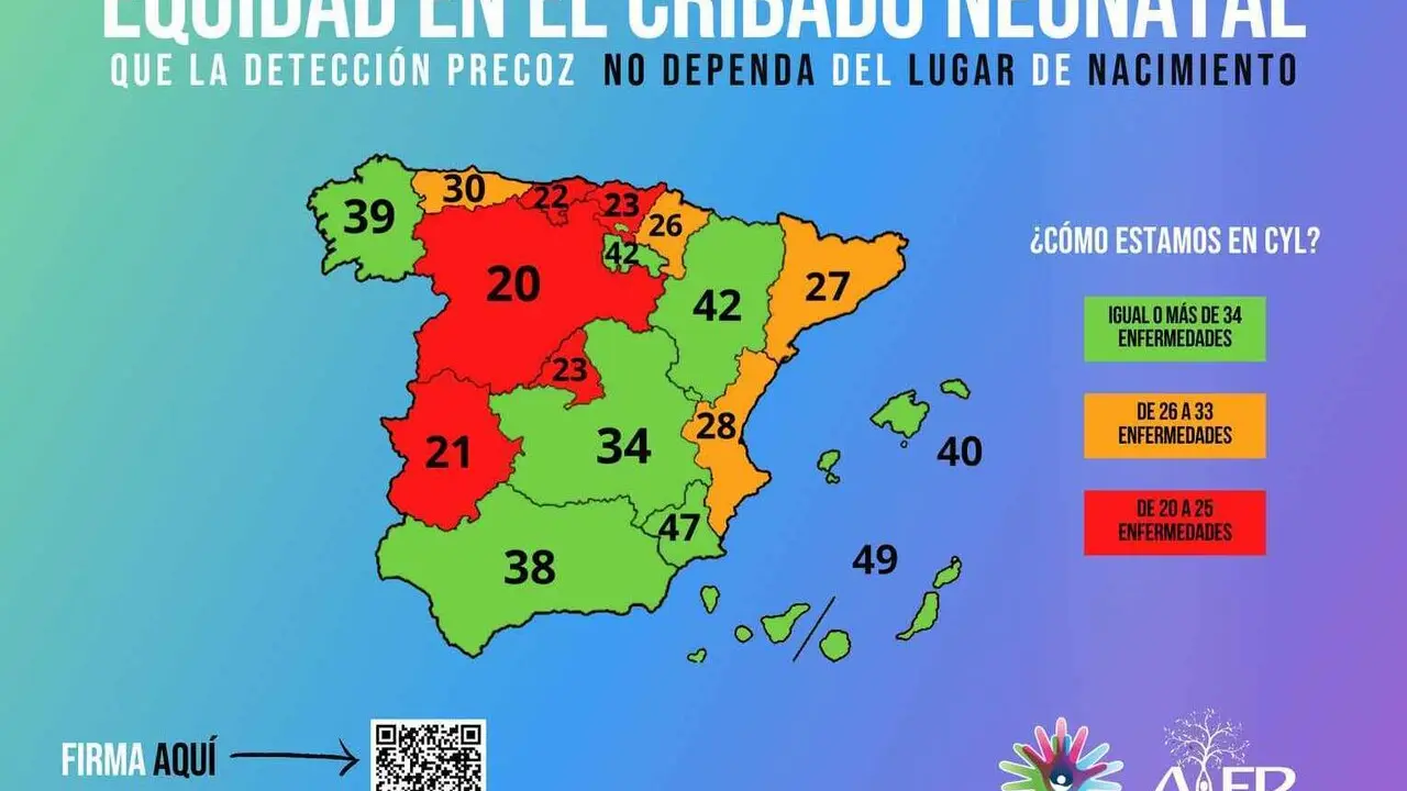 Mapa de cribados por zonas dentro del mapa peninsular.