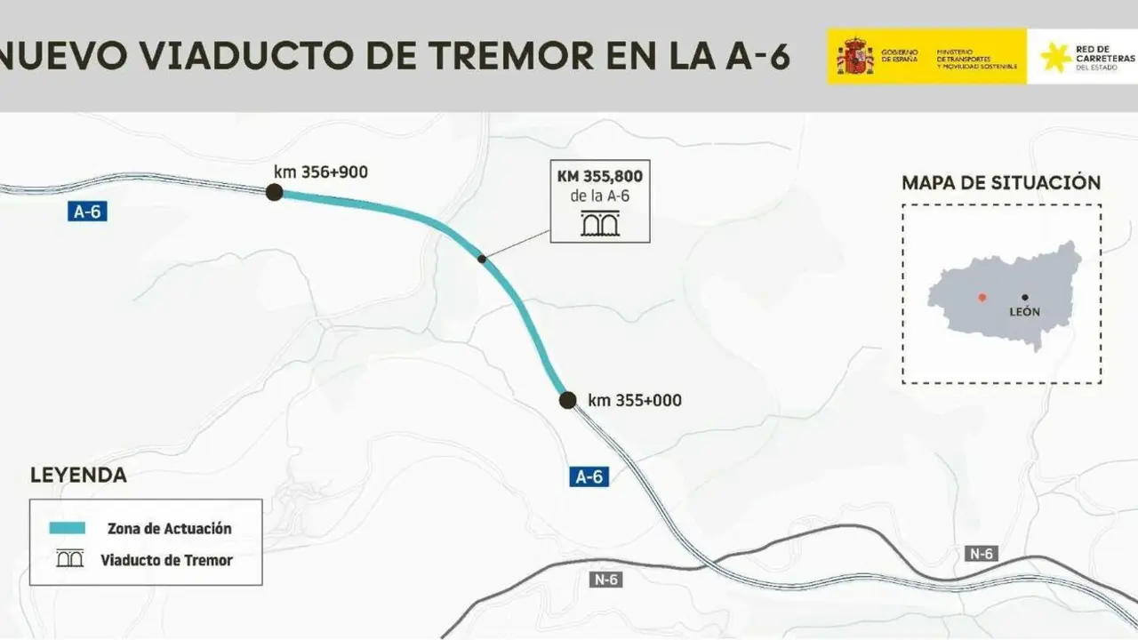Tremor