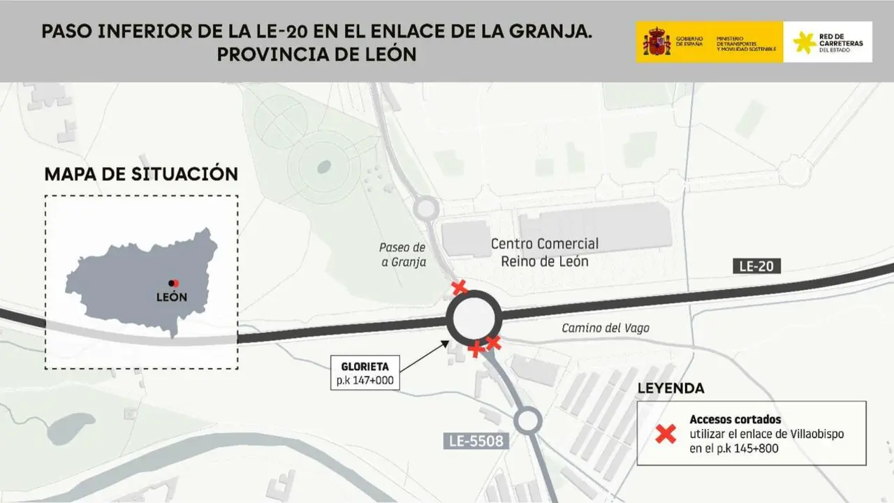 Paso inferior