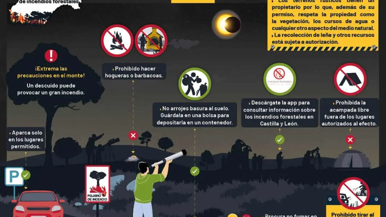 Recomendaciones eclipse (1)