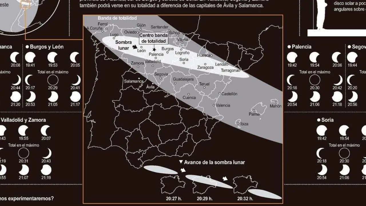 Eclipse solar total en Castilla y Le&oacute;n (25cmx25cm)
