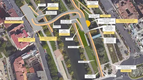 Una pasarela en 'ese' para peatones y bicis sobre el río Bernesga. El Ayuntamiento de León invertirá 2 millones en una estructura innovadora de 92 metros que mejorará la movilidad de peatones y ciclistas, con accesibilidad para personas con movilidad reducida.