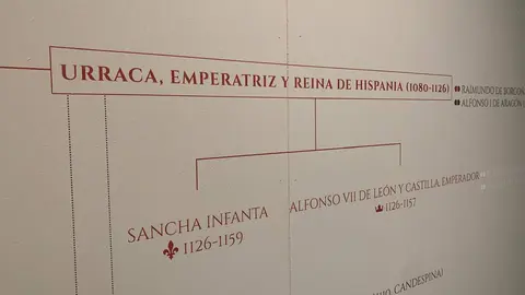 La exposición 'Reina ella. Urraca I de León' podrá visitarse en el Museo de León hasta el 7 de junio. Fotos: A.F.R.