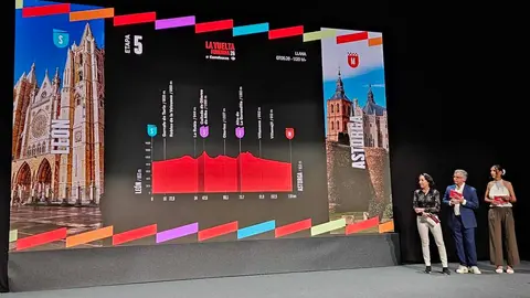 La provincia de León formará parte del recorrido de la próxima La Vuelta Femenina, cuya edición de 2026 se disputará entre el 3 y el 9 de mayo con un trazado que recorrerá Galicia, León y Asturias. La presentación oficial del recorrido tuvo lugar en la localidad coruñesa de Ribeira, donde se dieron a conocer los detalles de una carrera que este año adquiere una dimensión especial para Astorga.