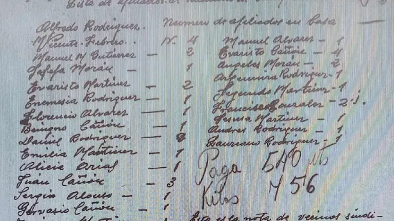 Listado de afiliados al sindicato de Campesinos (CNT-AIT) de Casares Arbas. Junto Daniel Rodríguez otras personas represaliadas de la localidad y exhumadas por la ARMH en 2024.