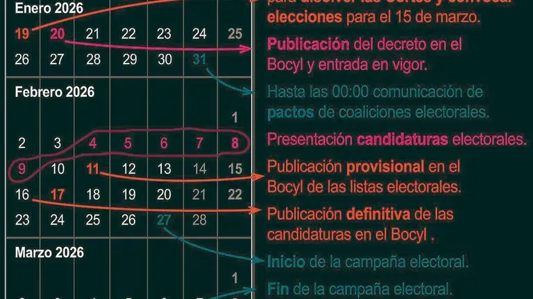 Calendario Elecciones Auton&oacute;micas 2026 (10cmx10cm)