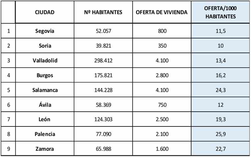 graficos1