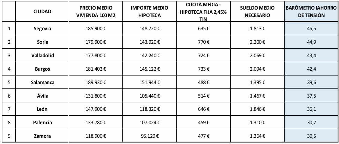 graficos2
