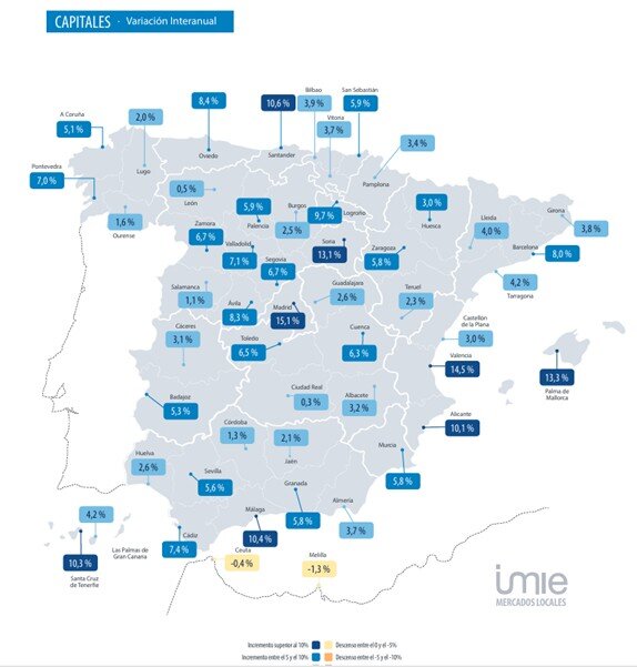 Variación interanual por capitales.