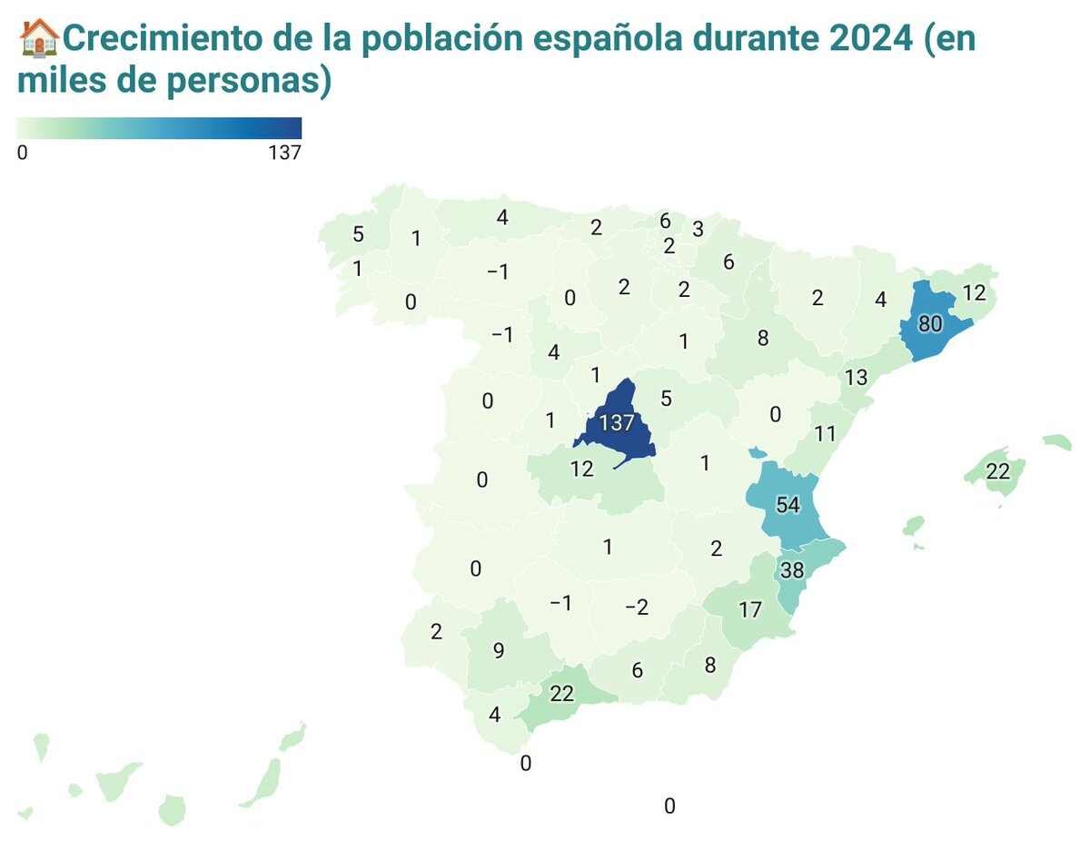 mapa2datadicto_es