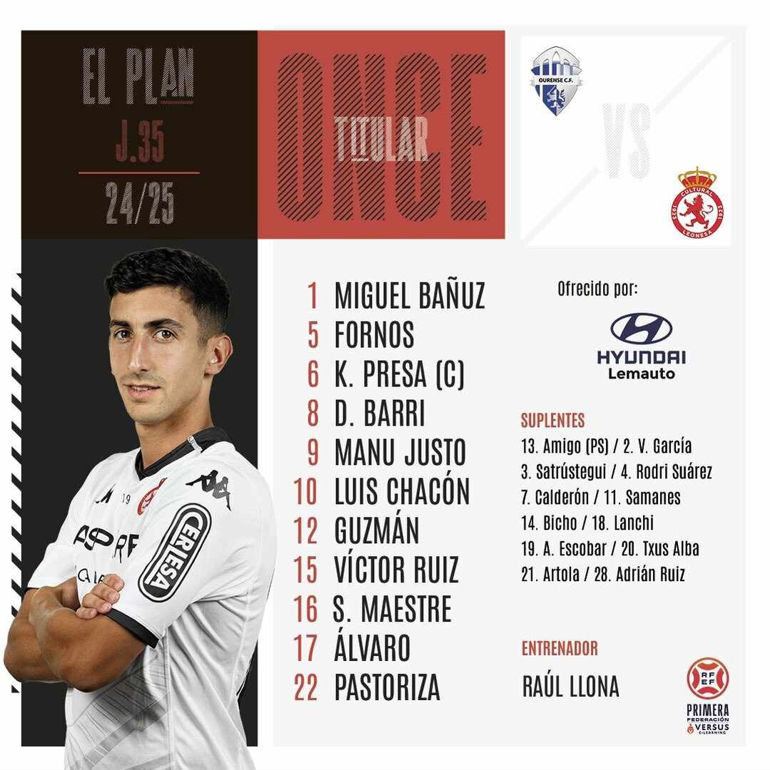 Equipo inicial en O Couto.