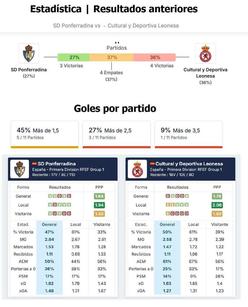 estadistica1