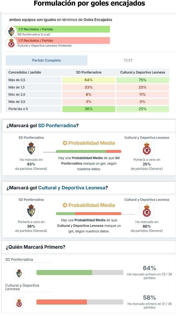 estadistica3