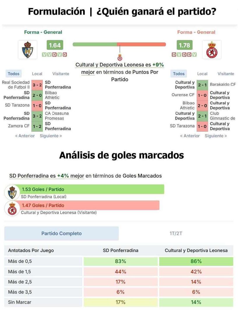 estadistica2