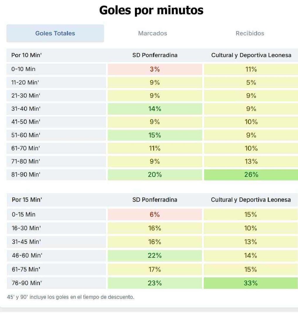 estadistica4