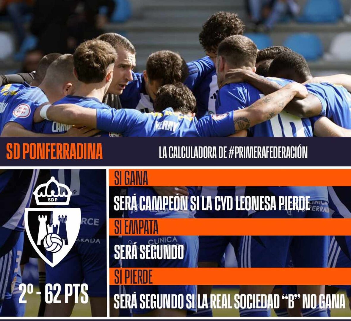 Las opciones de la Ponferradina.