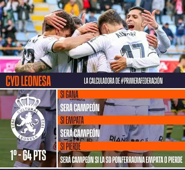 Las cuentas de la Cultural.