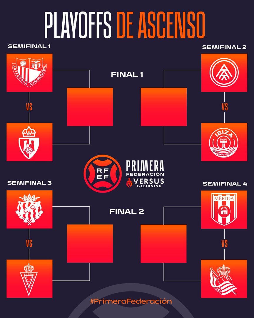 Enfrentamientos por el ascenso.