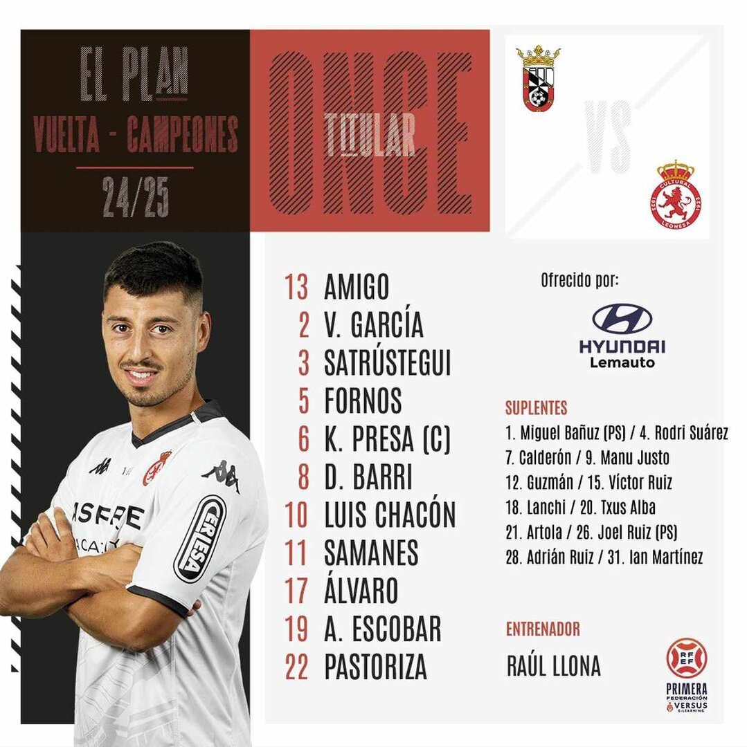 Este es el equipo inicial de la Cultural y Deportiva Leonesa.