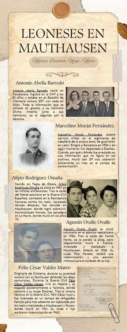 Infografía realizada por los alumnos durante su trabajo.