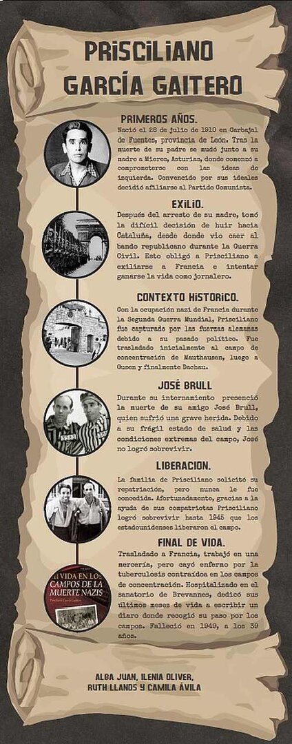 Los nombres 'perdidos'