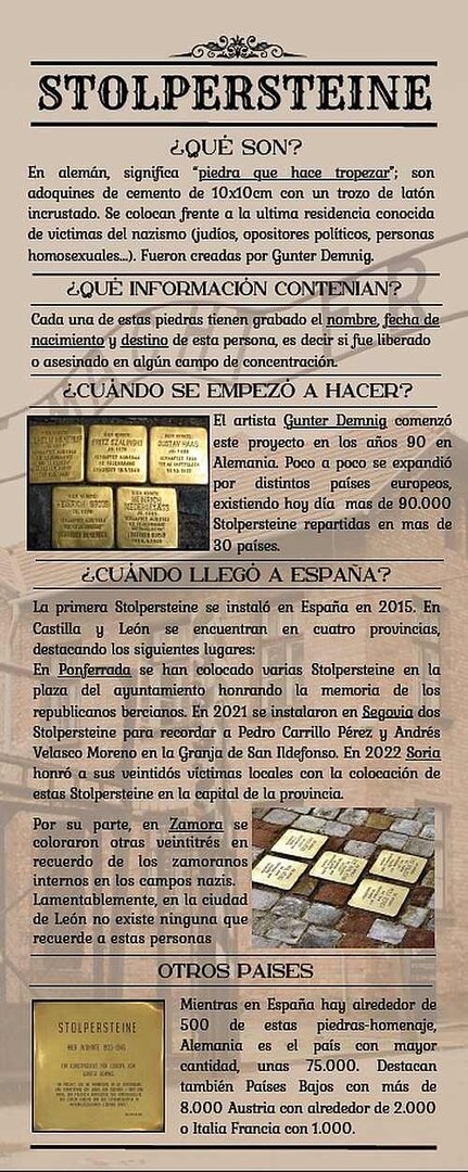 La memoria recuperada.
