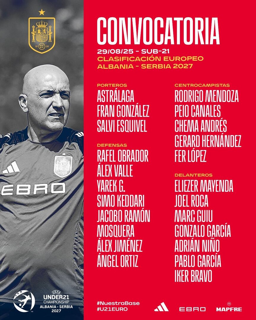 Convocatoria sub 21
