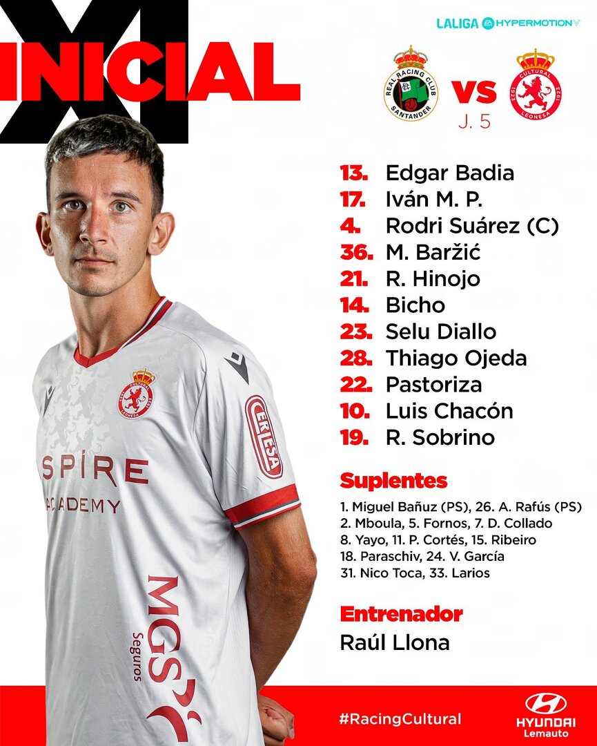 Alineación inicial de la Cultural ante el Santander