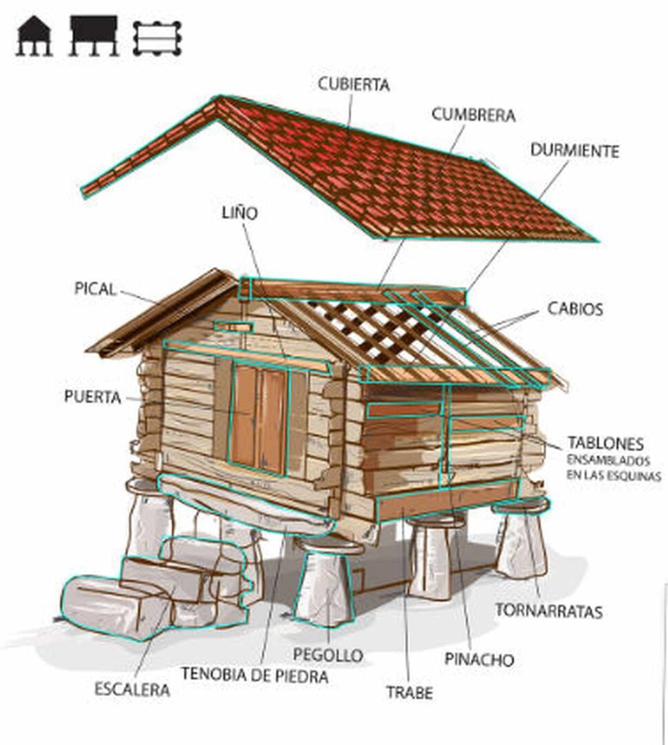 horreo (2)