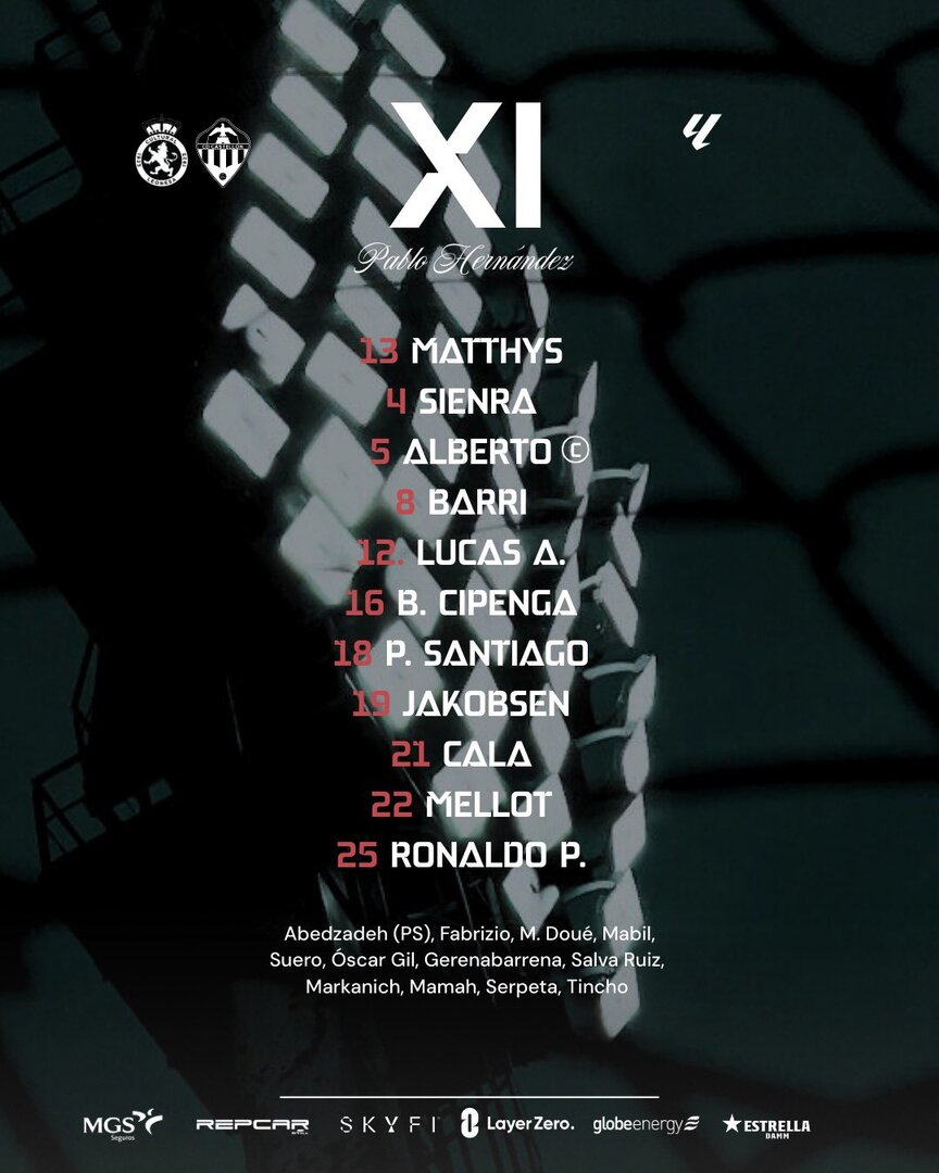 Once inicial del Castellón.