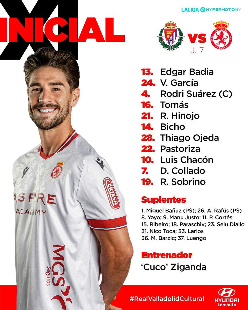 Equipo inicial de la Cultural en Zorrilla.