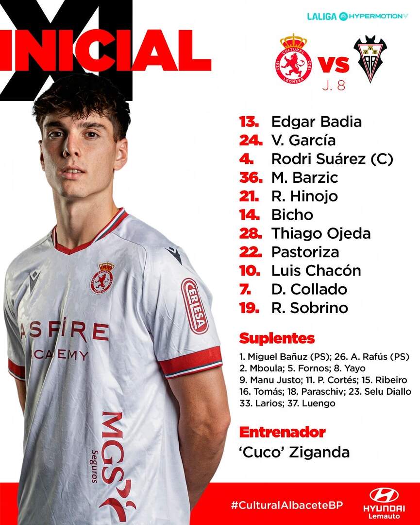 Alineación de la Cultural ante el Albacete.