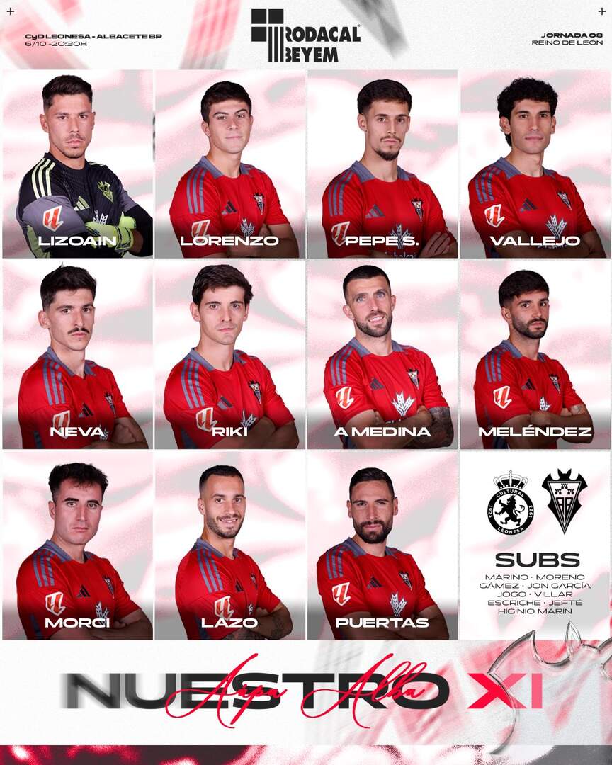 Alineación inicial del Albacete.