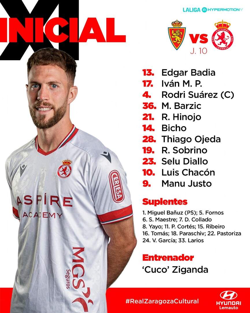 Alineación de la Cultural y Deportiva Leonesa.