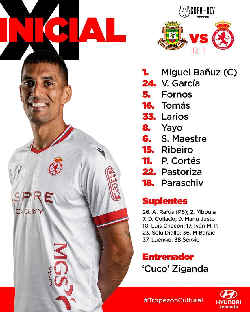 Alineación inicial Copa del Rey.