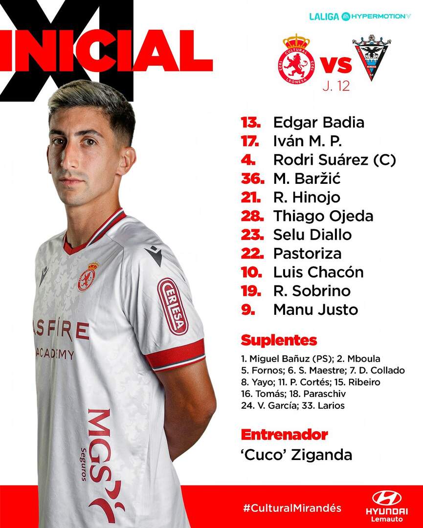 Equipo inicial de la Cultural.