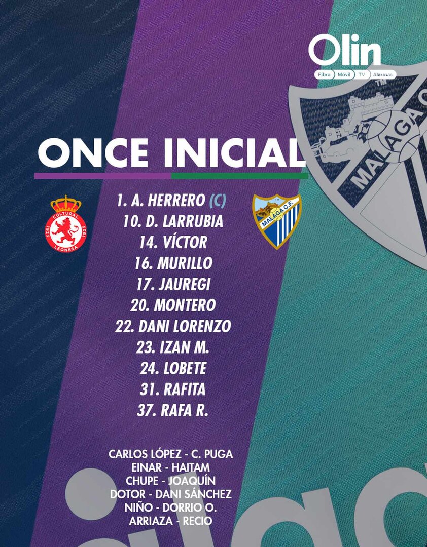 Equipo inicial del Málaga.