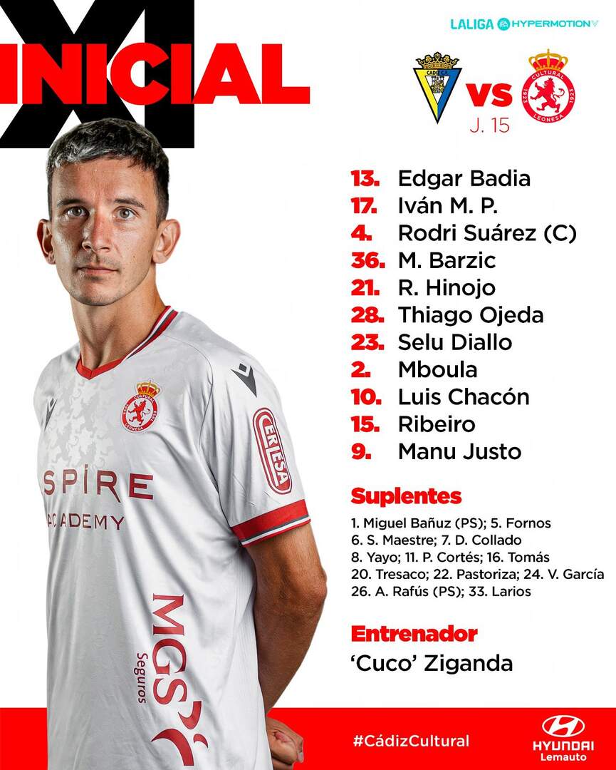 Alineación inicial de la Cultural.