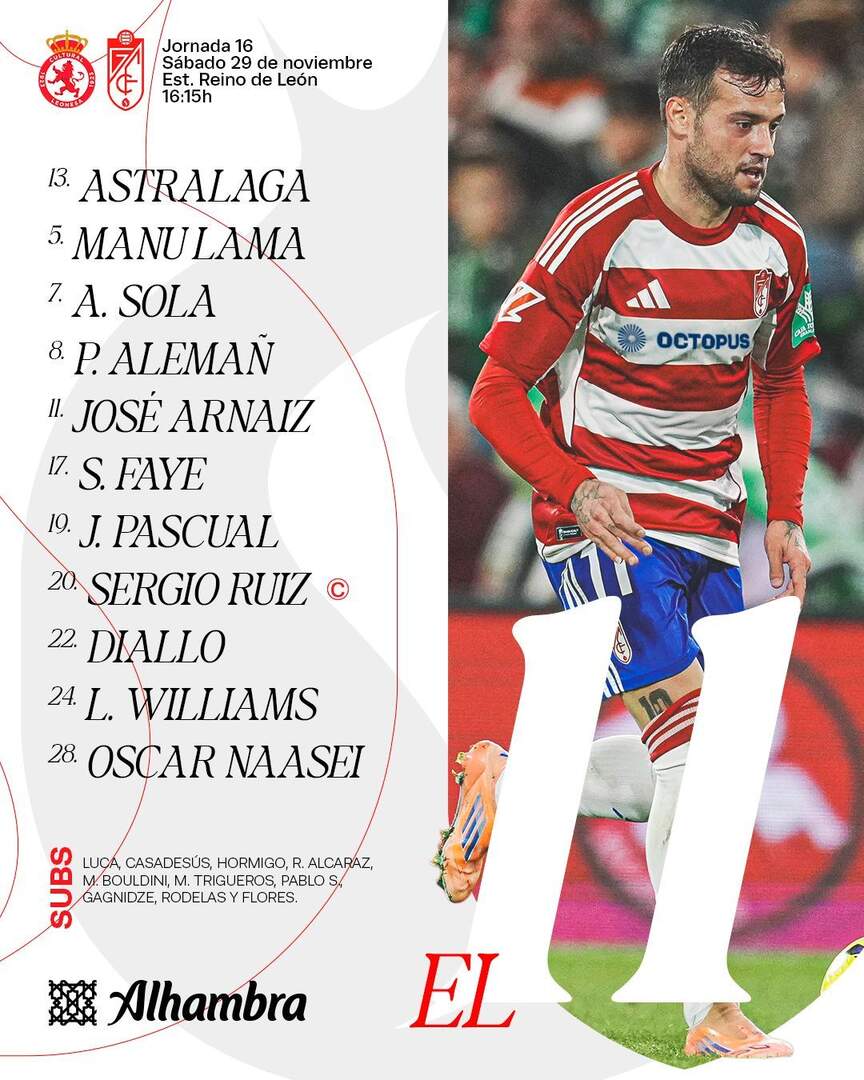 Once inicial del Granada.