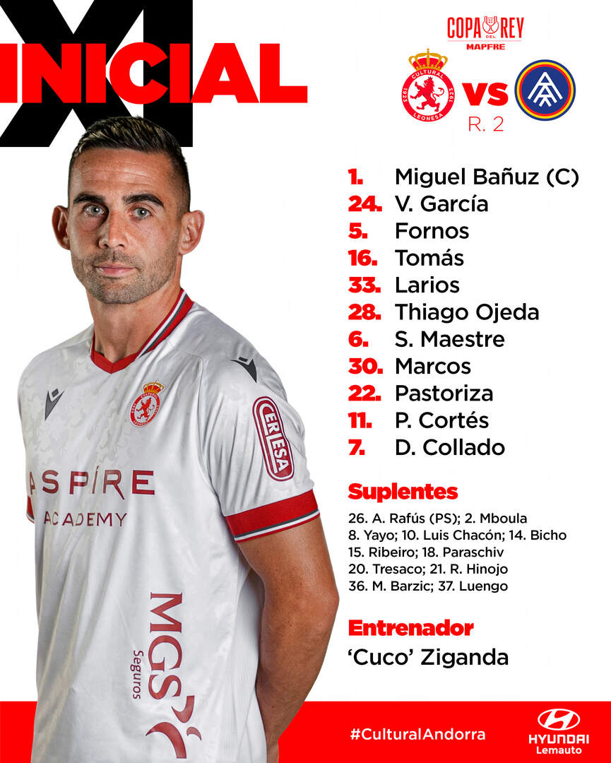 Equipo inicial frente al Andorra.