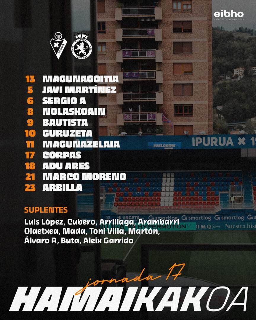 Once del Éibar para el duelo ante la Cultural.