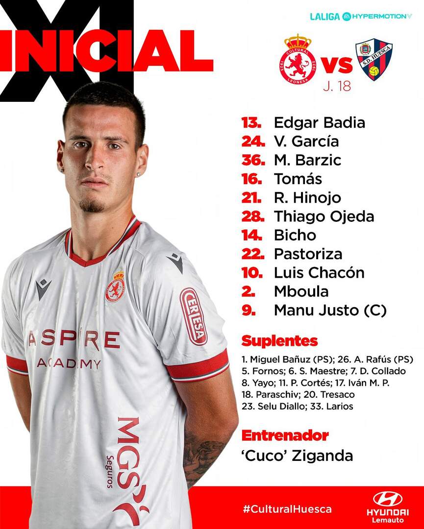 Alineación de la Cultural frente al Huesca.