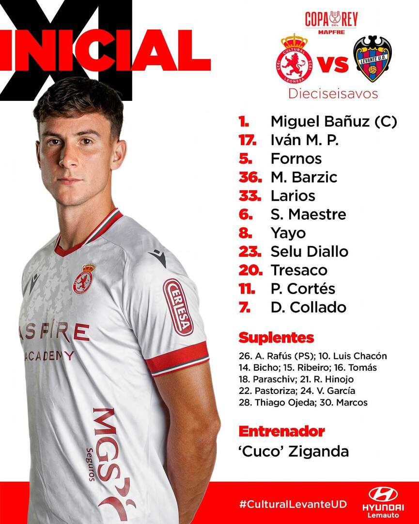 Alineación inicial de la Cultural.