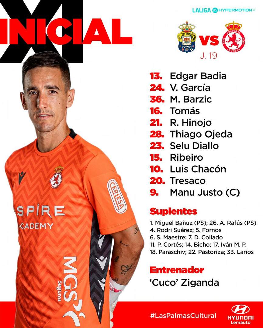 Alineación inicial de la Cultural y Deportiva Leonesa.