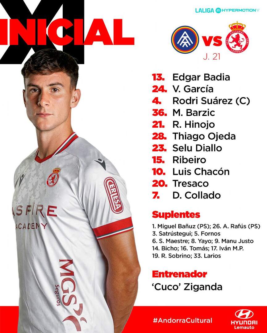 Alineación inicial de la Cultural y Deportiva Leonesa.