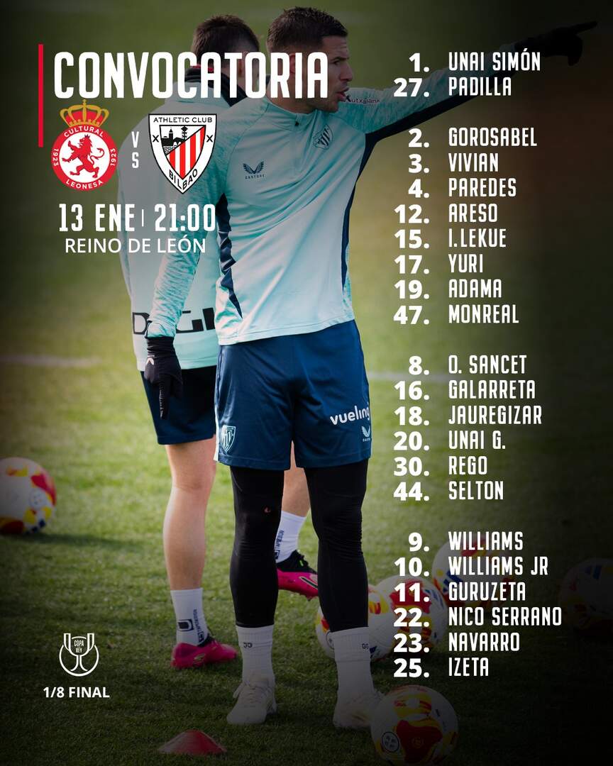 Convocatoria del Athletic para el partido en León.
