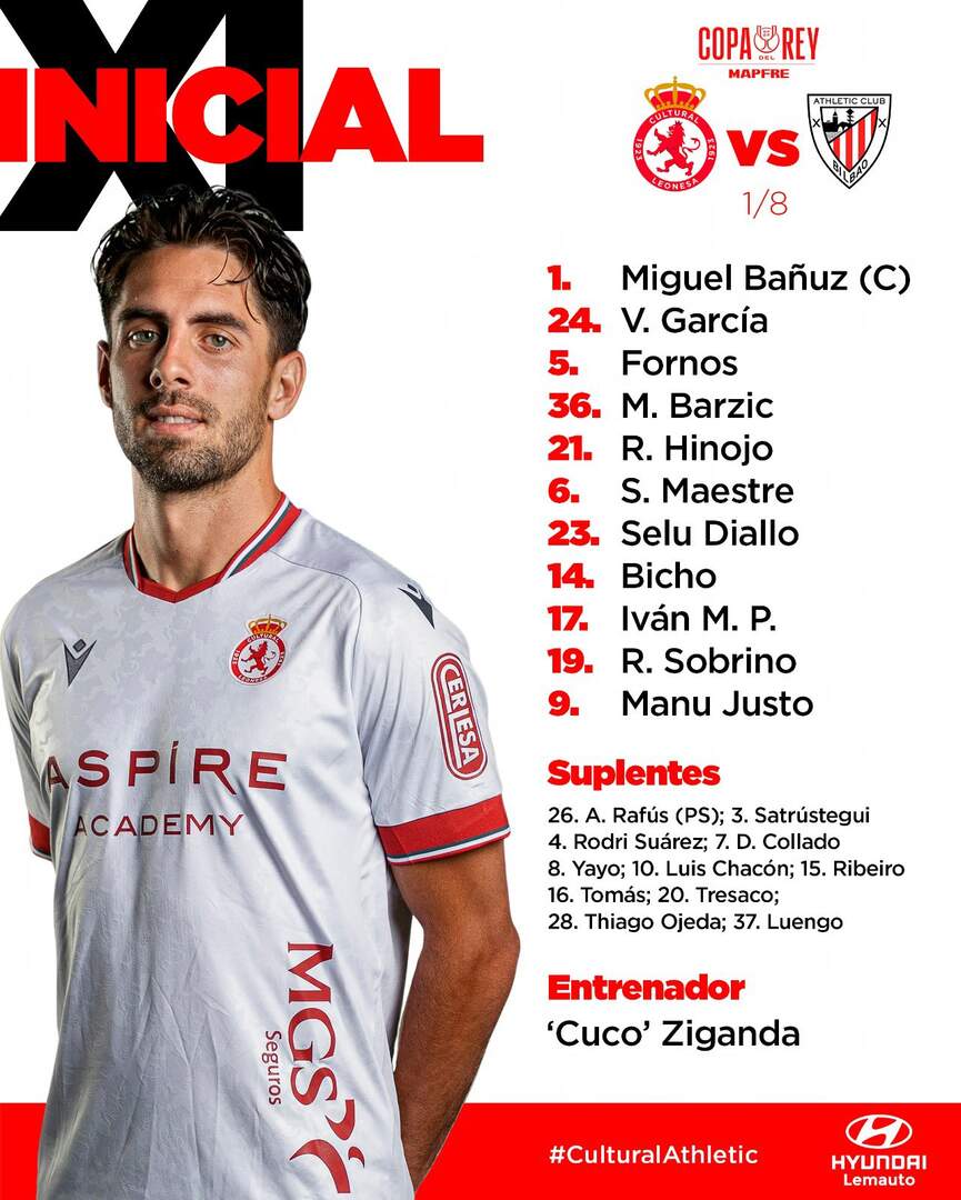 Alineación de la Cultural ante el Athletic.