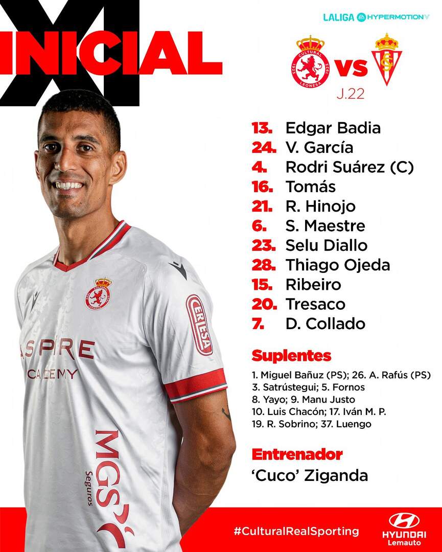 Alineación inicial de la Cultural.