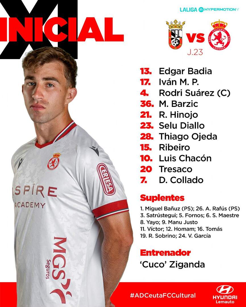 Este es el equipo inicial de la Cultural.