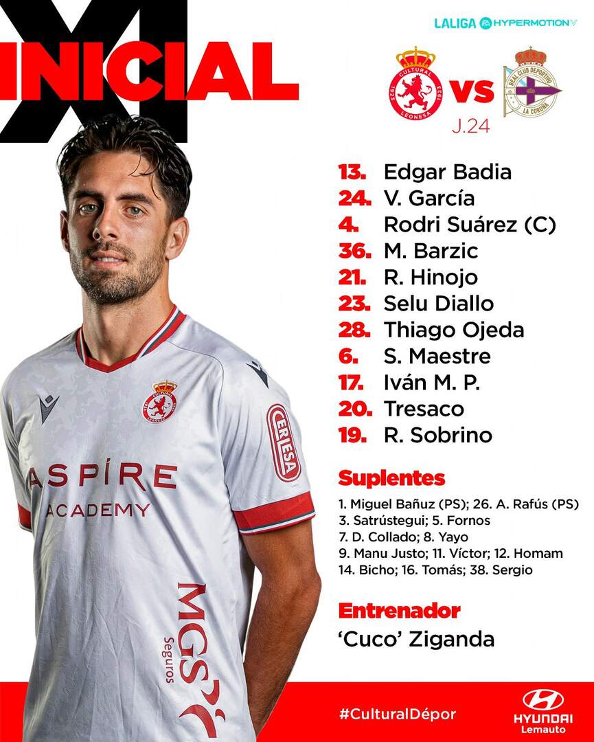 Alineación inicial de la Cultural.